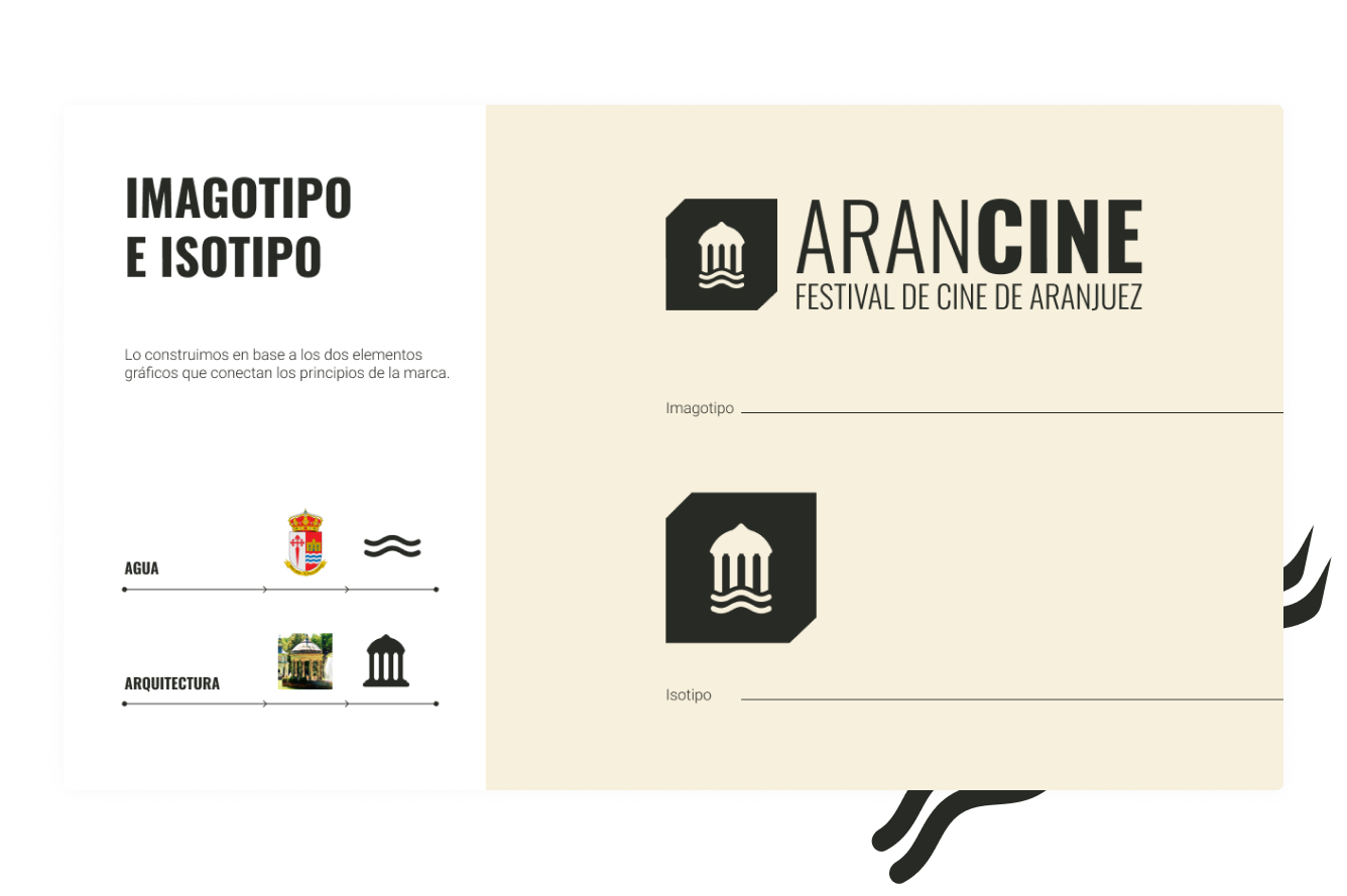 Logotype of the Aranjuez Film Festival
